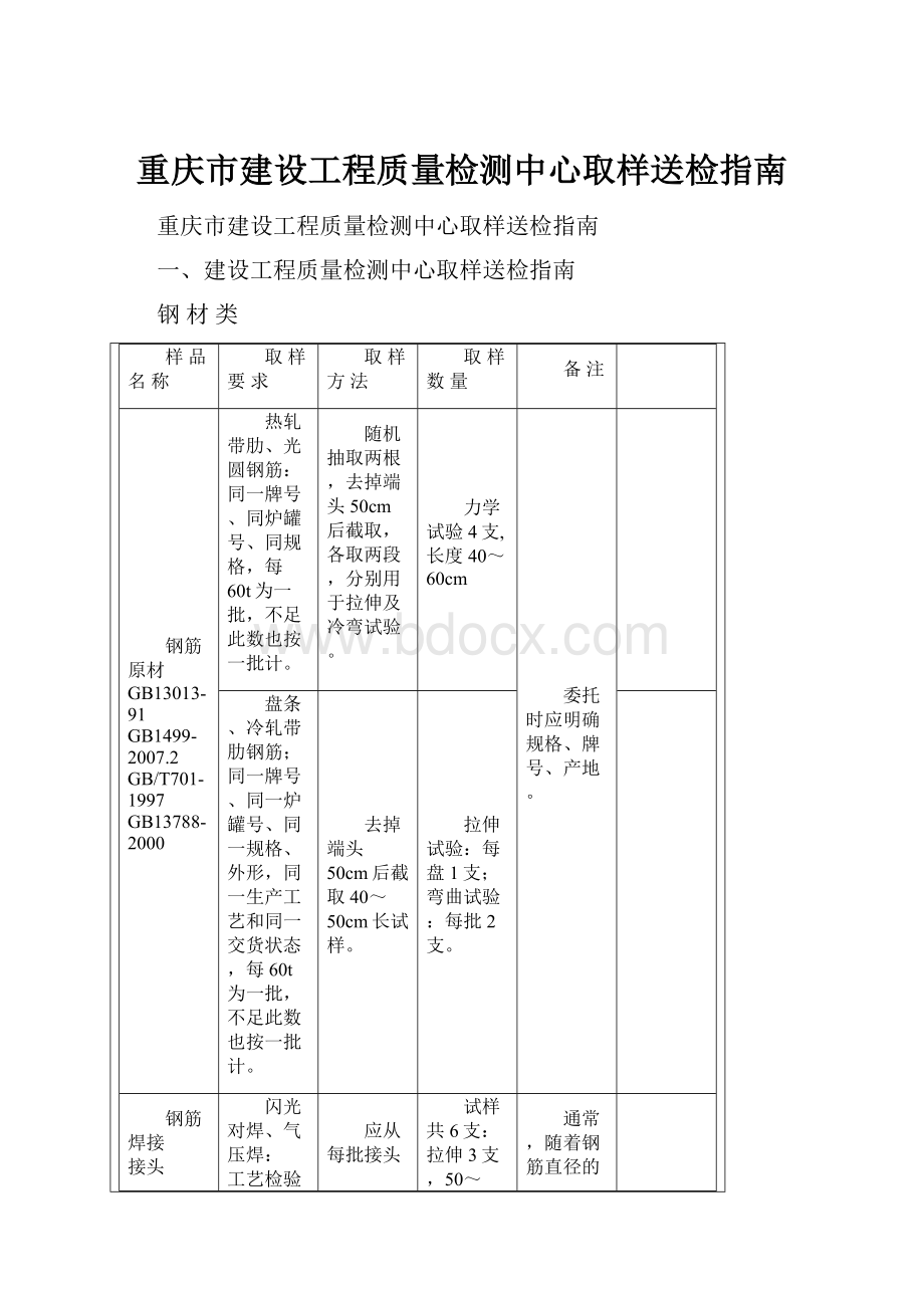 重庆市建设工程质量检测中心取样送检指南.docx