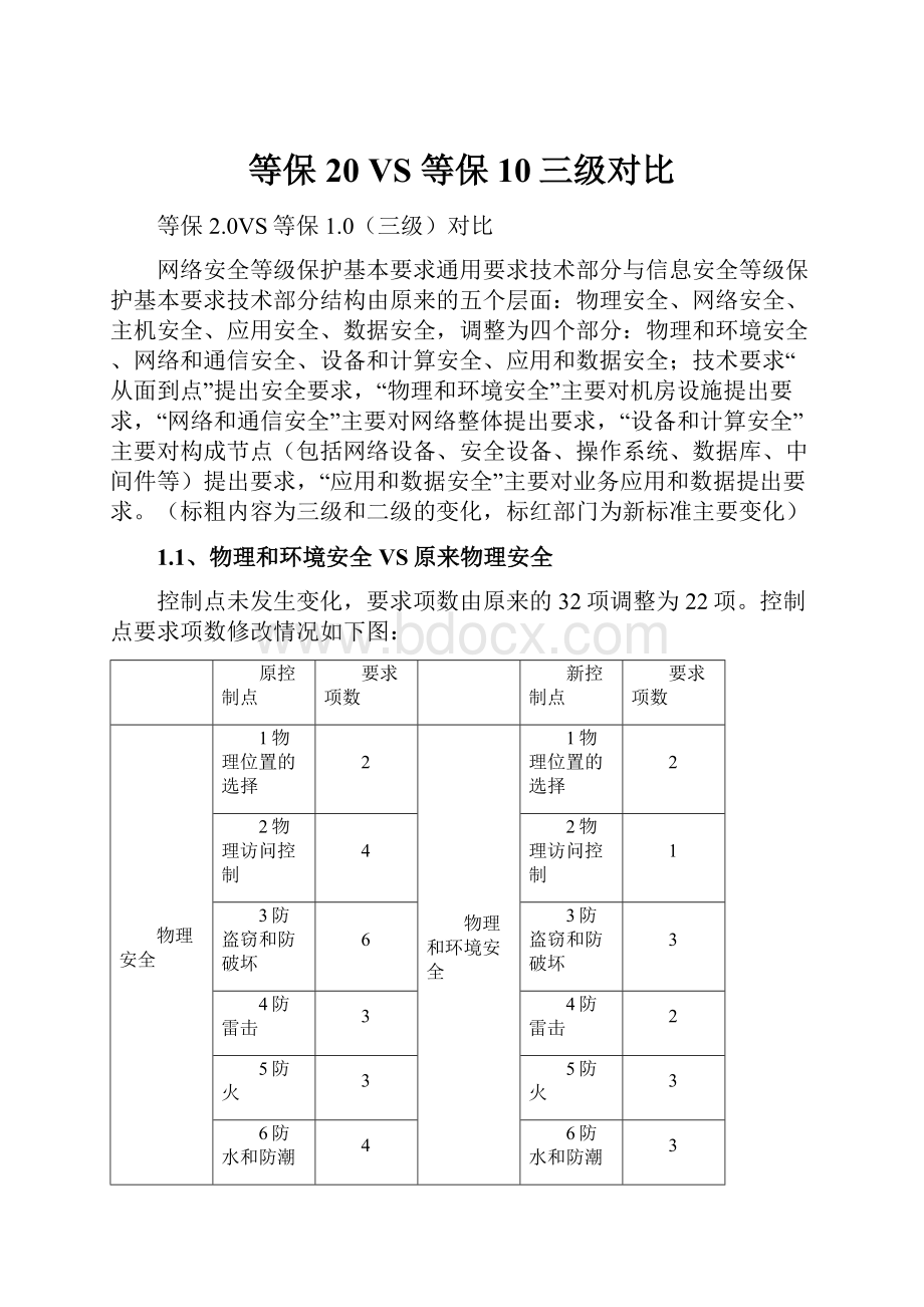 等保20 VS 等保10三级对比.docx_第1页