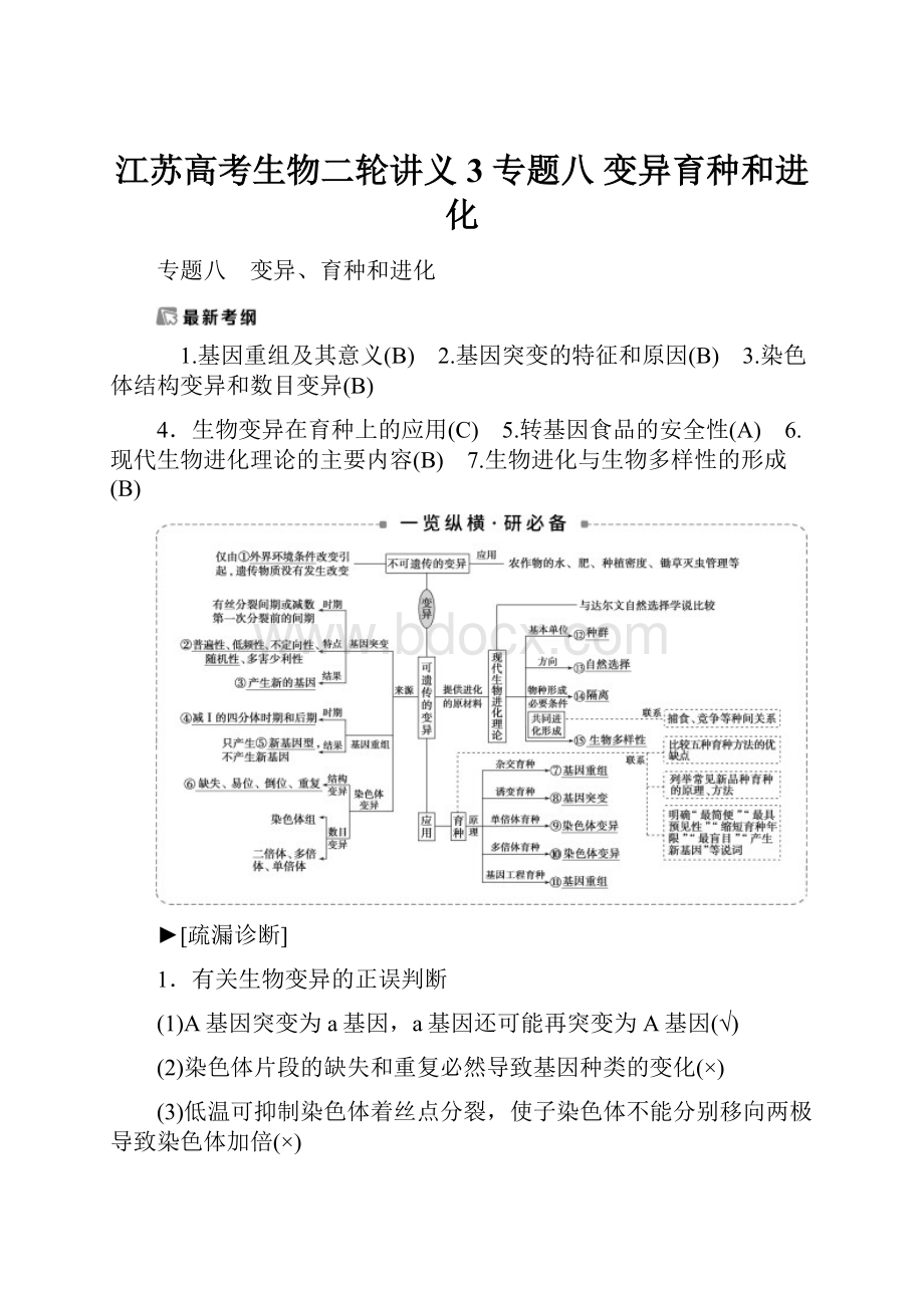 江苏高考生物二轮讲义3 专题八 变异育种和进化.docx