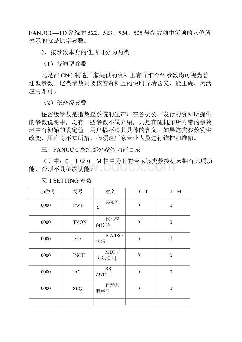 数控机床参数.docx_第3页