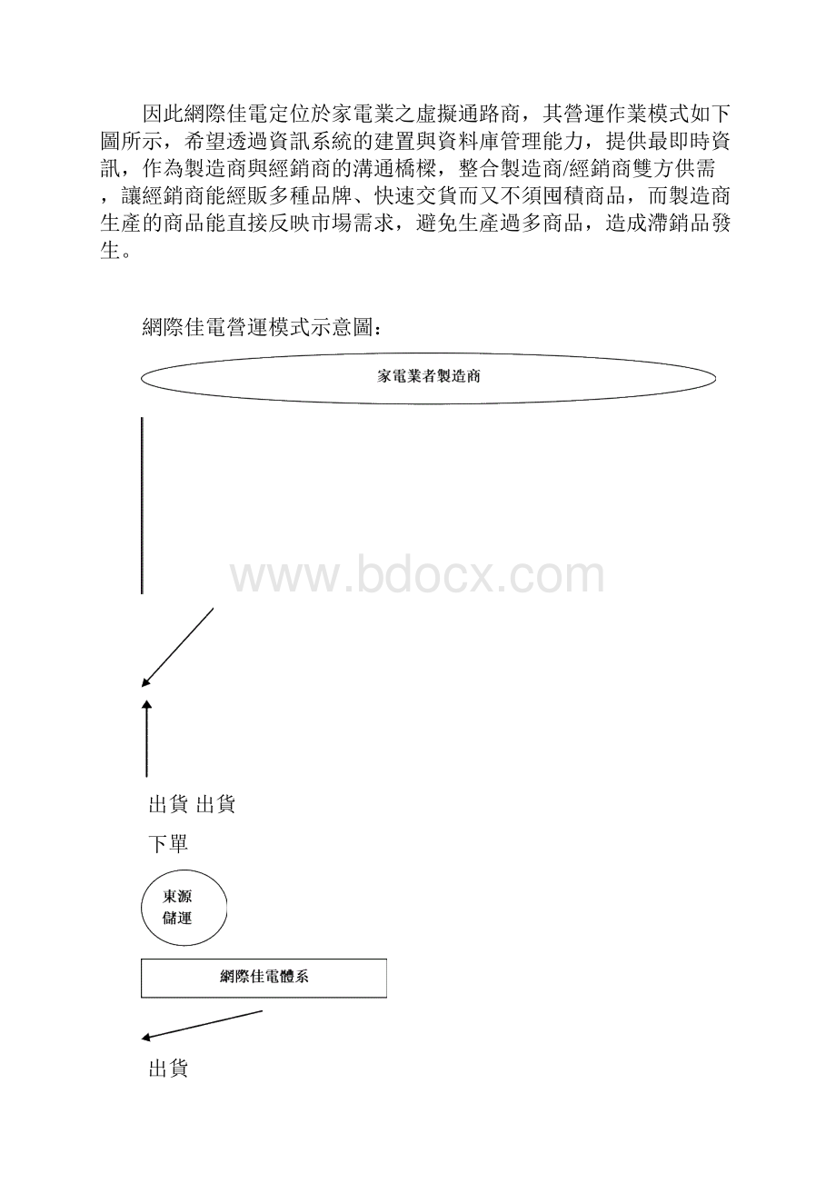 90年度3C产品流通业食品日用品业.docx_第3页