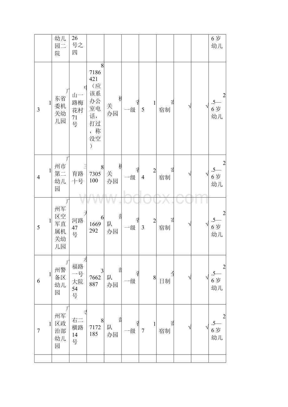 学年越秀区幼儿园.docx_第3页