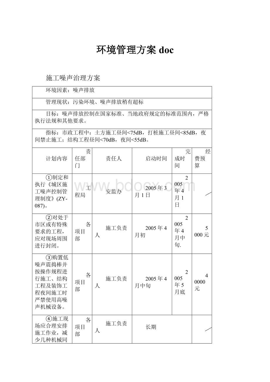 环境管理方案doc.docx