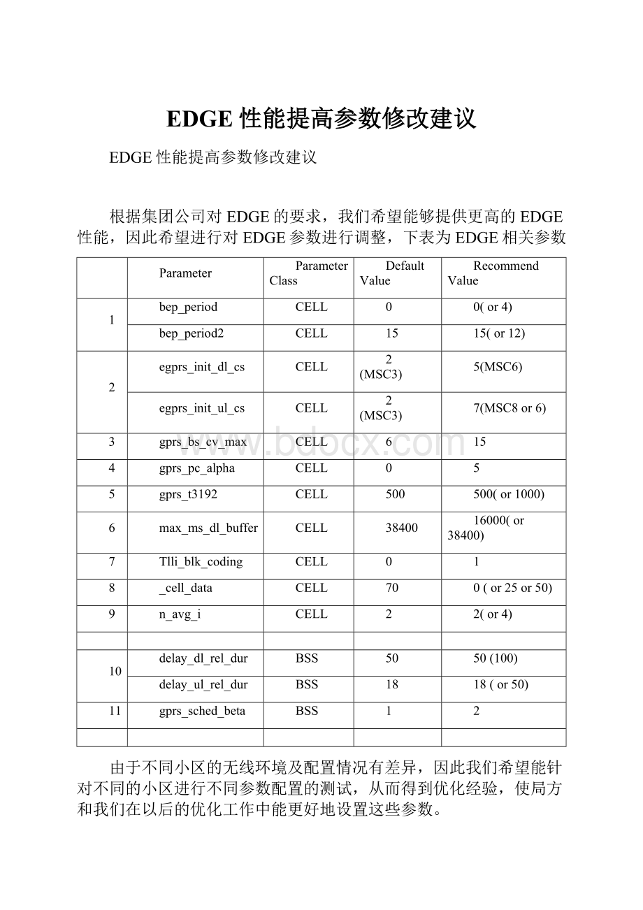 EDGE性能提高参数修改建议.docx