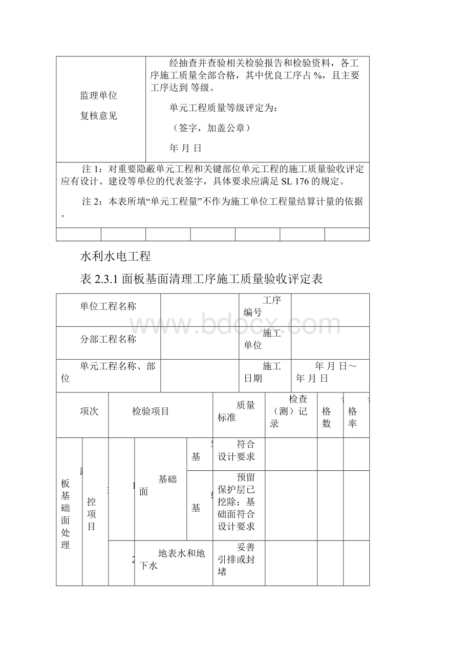 水利水电工程混凝土面板单元工程施工质量验收评定表.docx_第2页