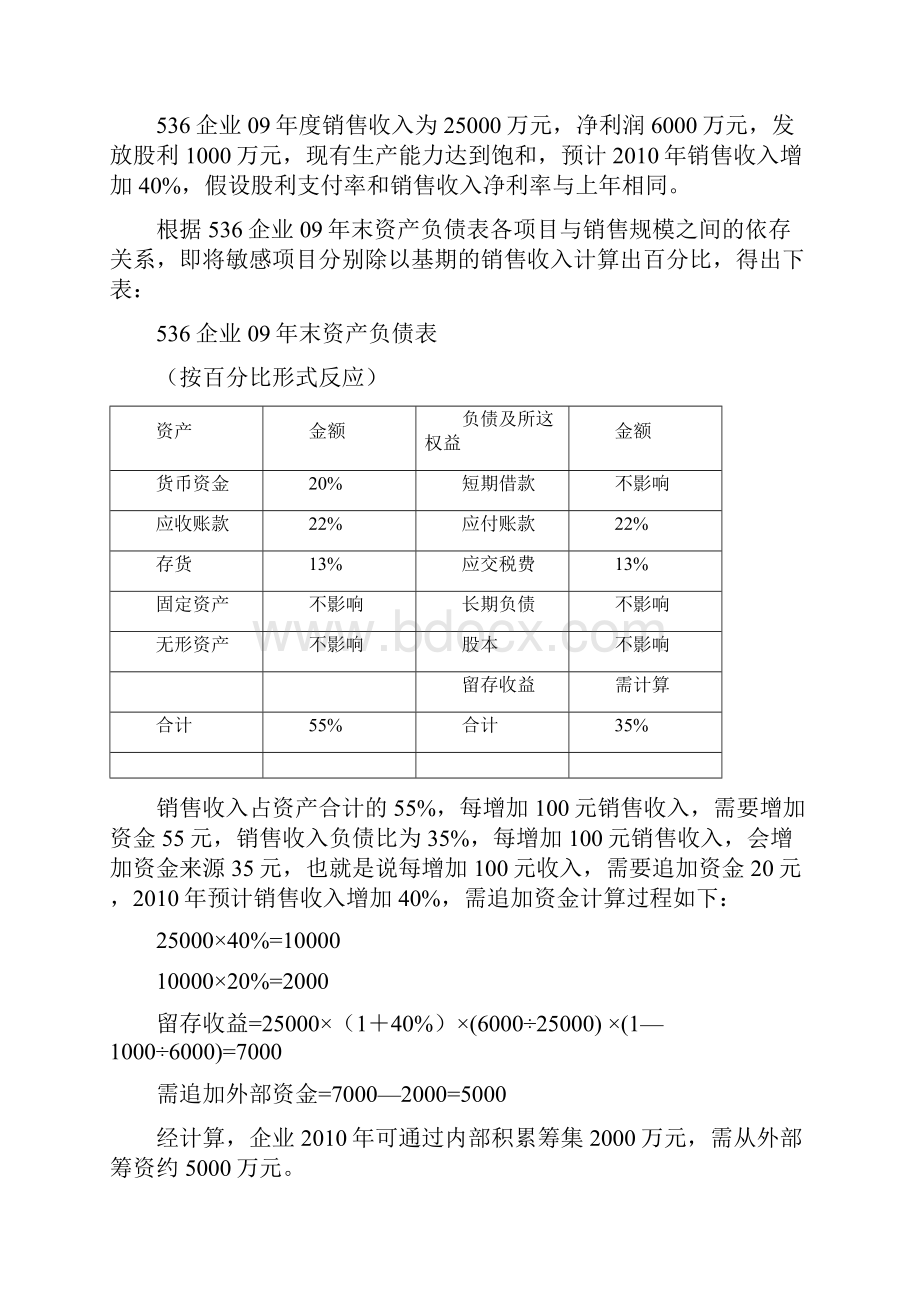 毕业设计企业筹资.docx_第3页