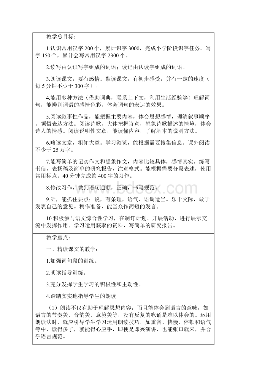 五年级语文下册第一单元教学设计.docx_第2页