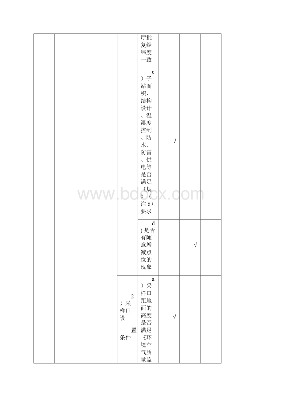 自动站管理评估自查报告.docx_第3页