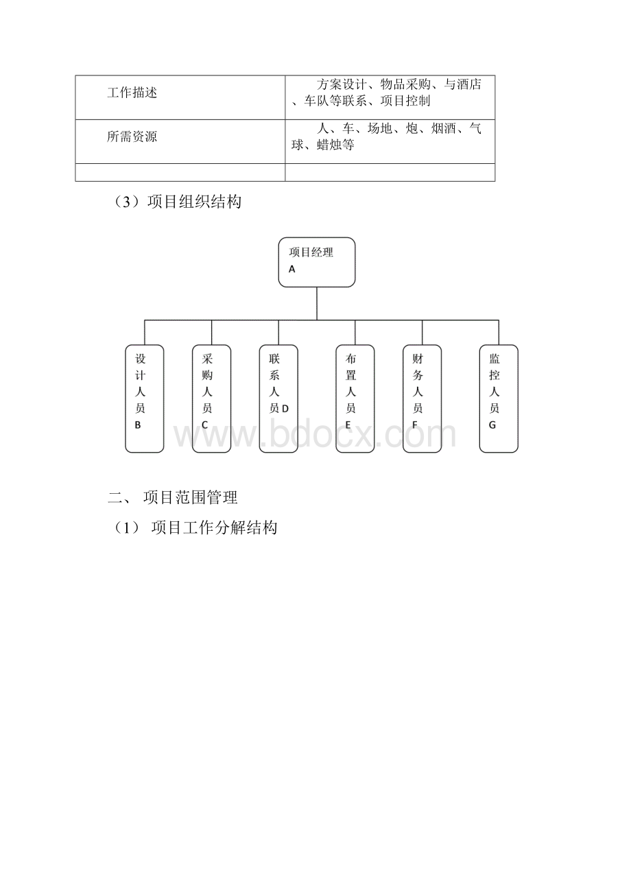 婚礼策划项目管理设计方案.docx_第3页