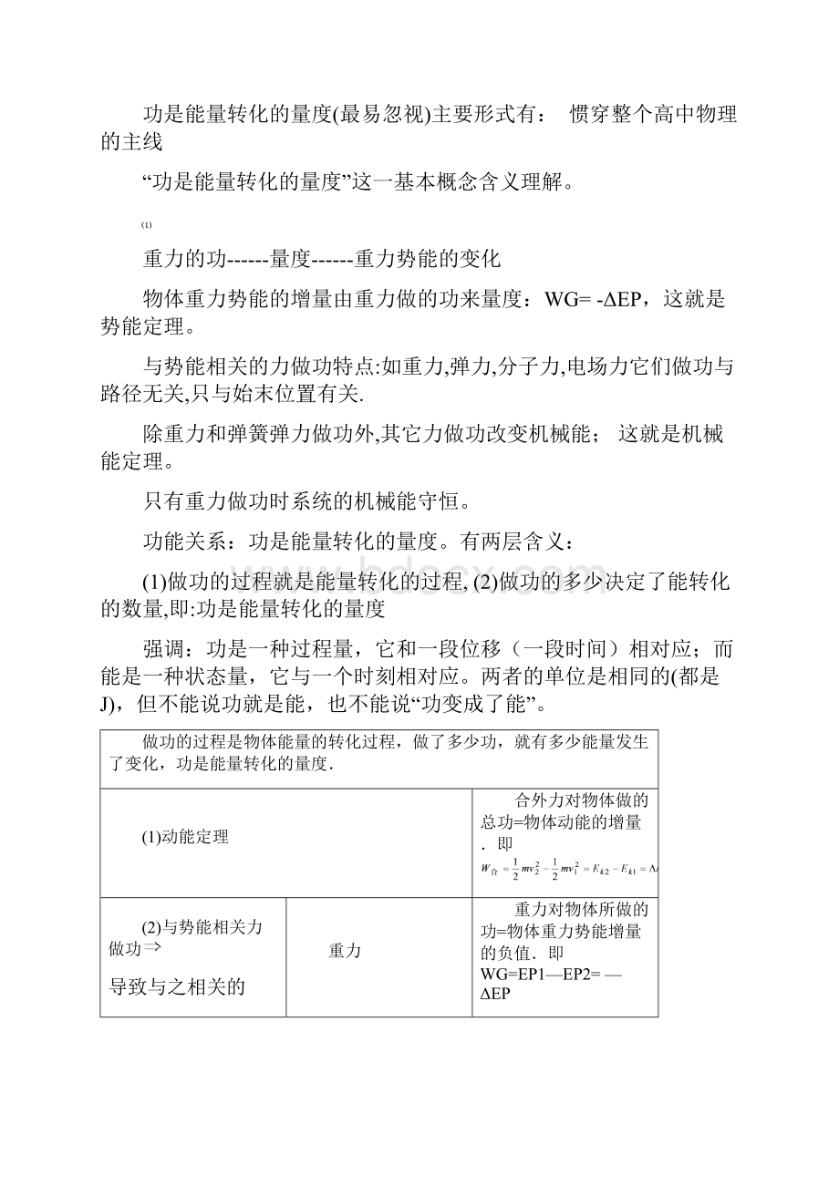 功和能动能动能定理及机械能守恒练习题及答案.docx_第2页