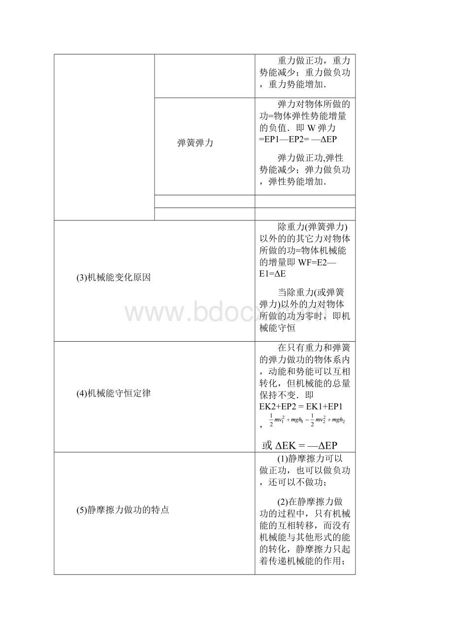 功和能动能动能定理及机械能守恒练习题及答案.docx_第3页