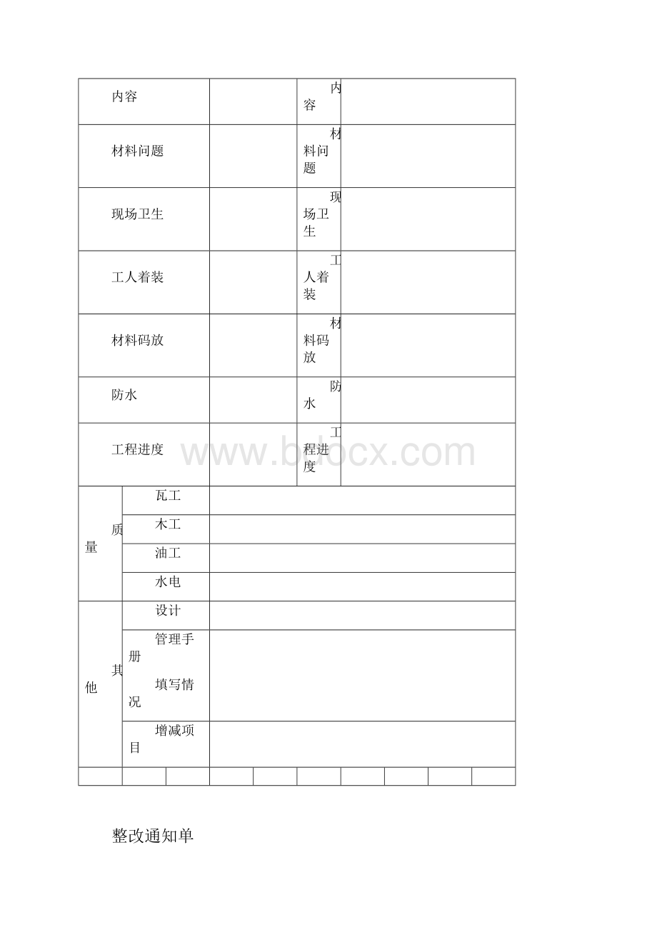 防水工程闭水试验记录单.docx_第3页