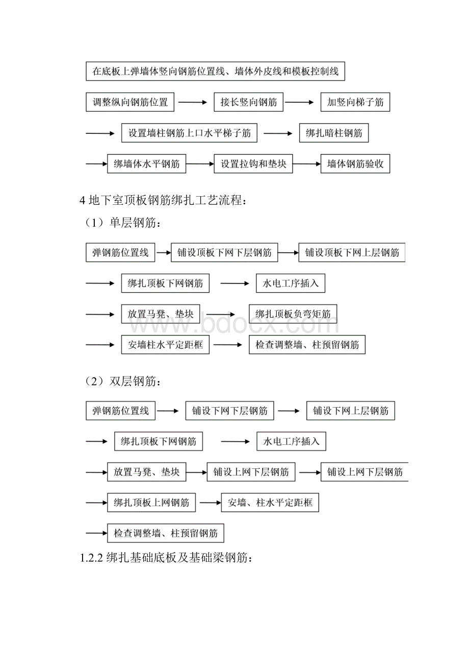 建筑安装分项工程施工工艺规程第二分册共15页.docx_第3页