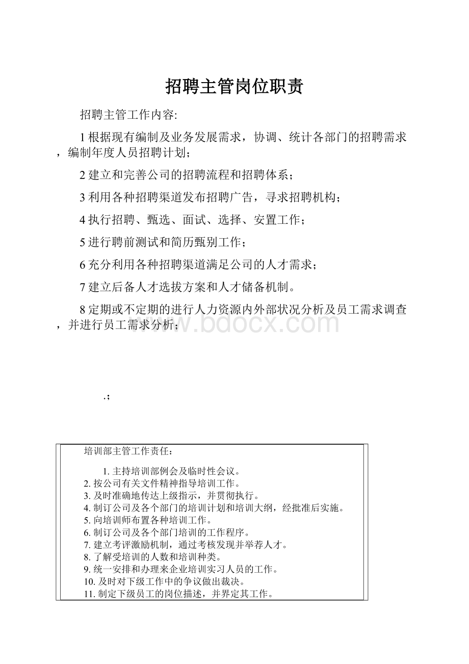 招聘主管岗位职责.docx