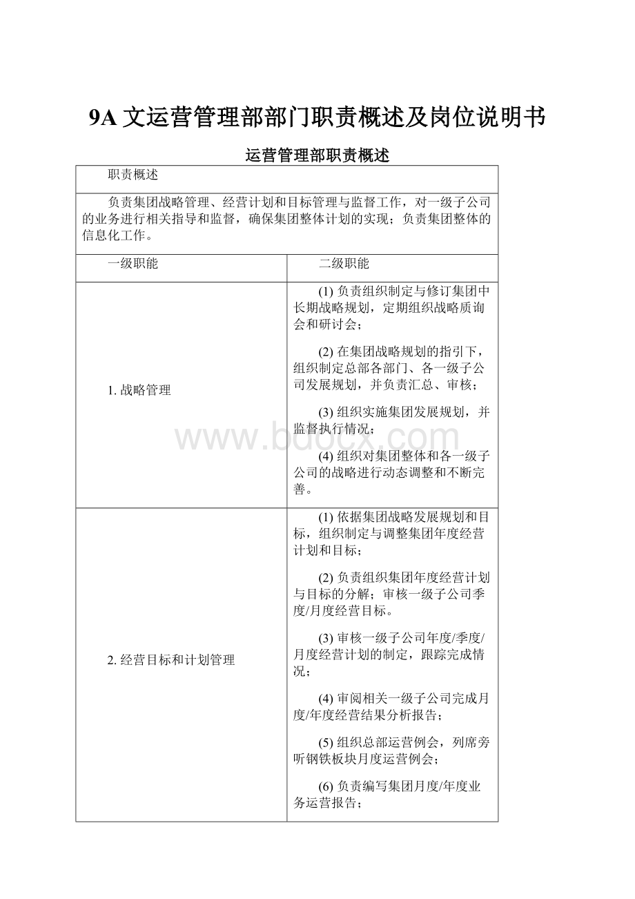 9A文运营管理部部门职责概述及岗位说明书.docx_第1页