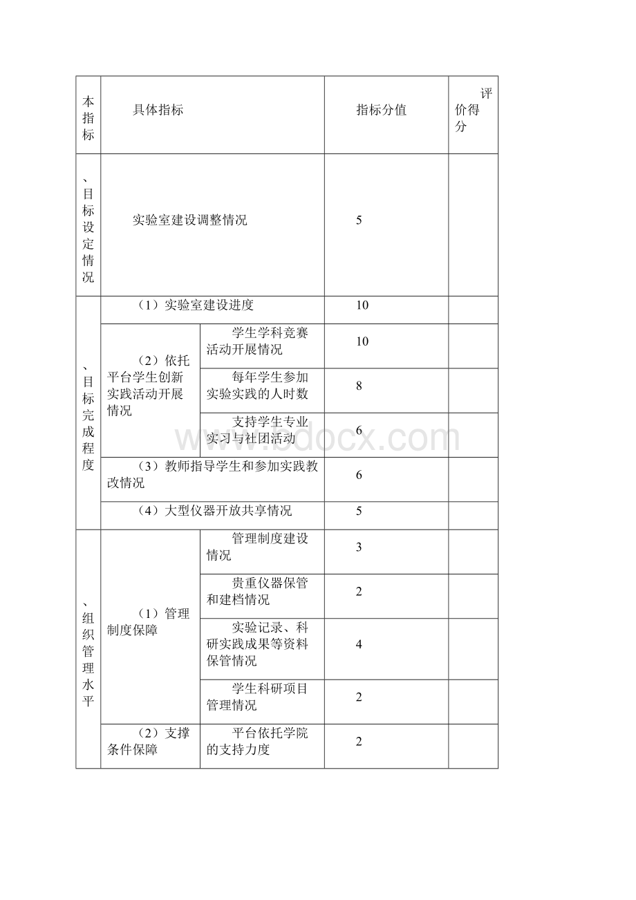 浙江省财政支出项目绩效评价报告.docx_第3页