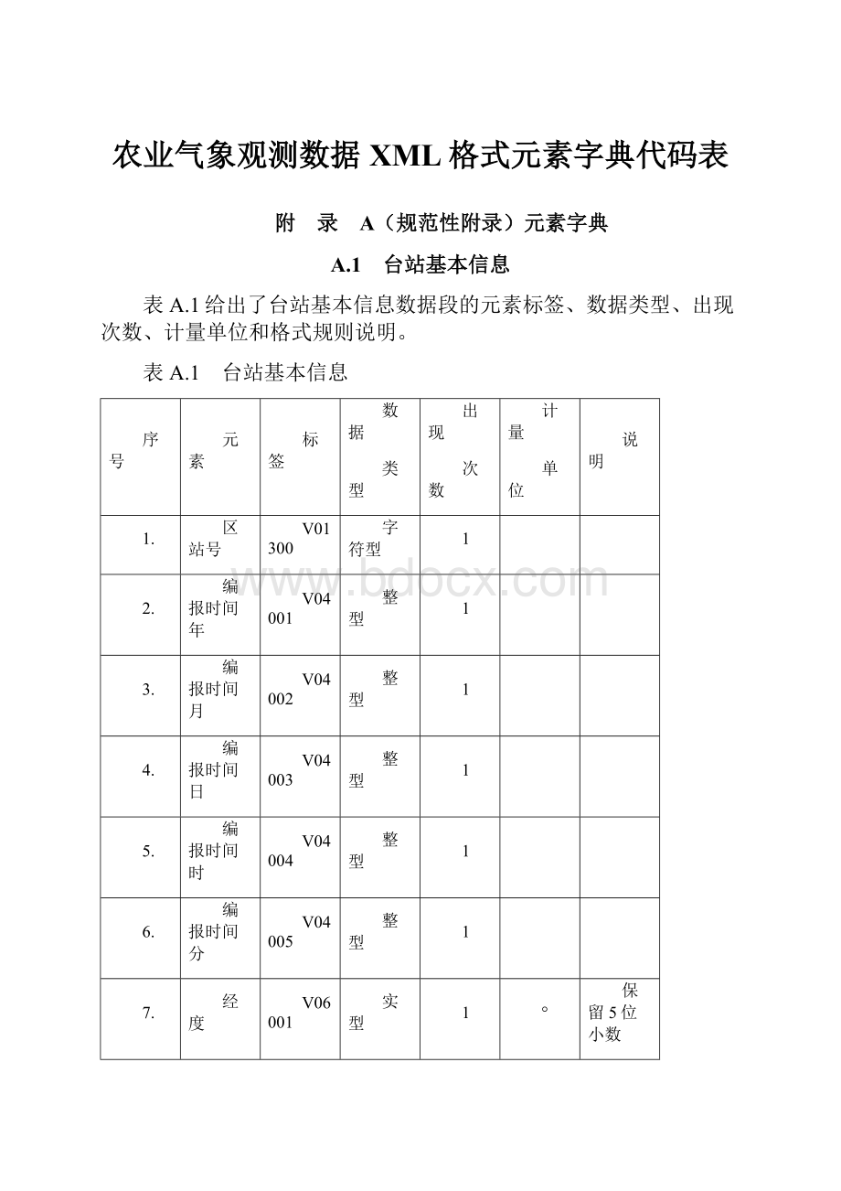 农业气象观测数据XML格式元素字典代码表.docx