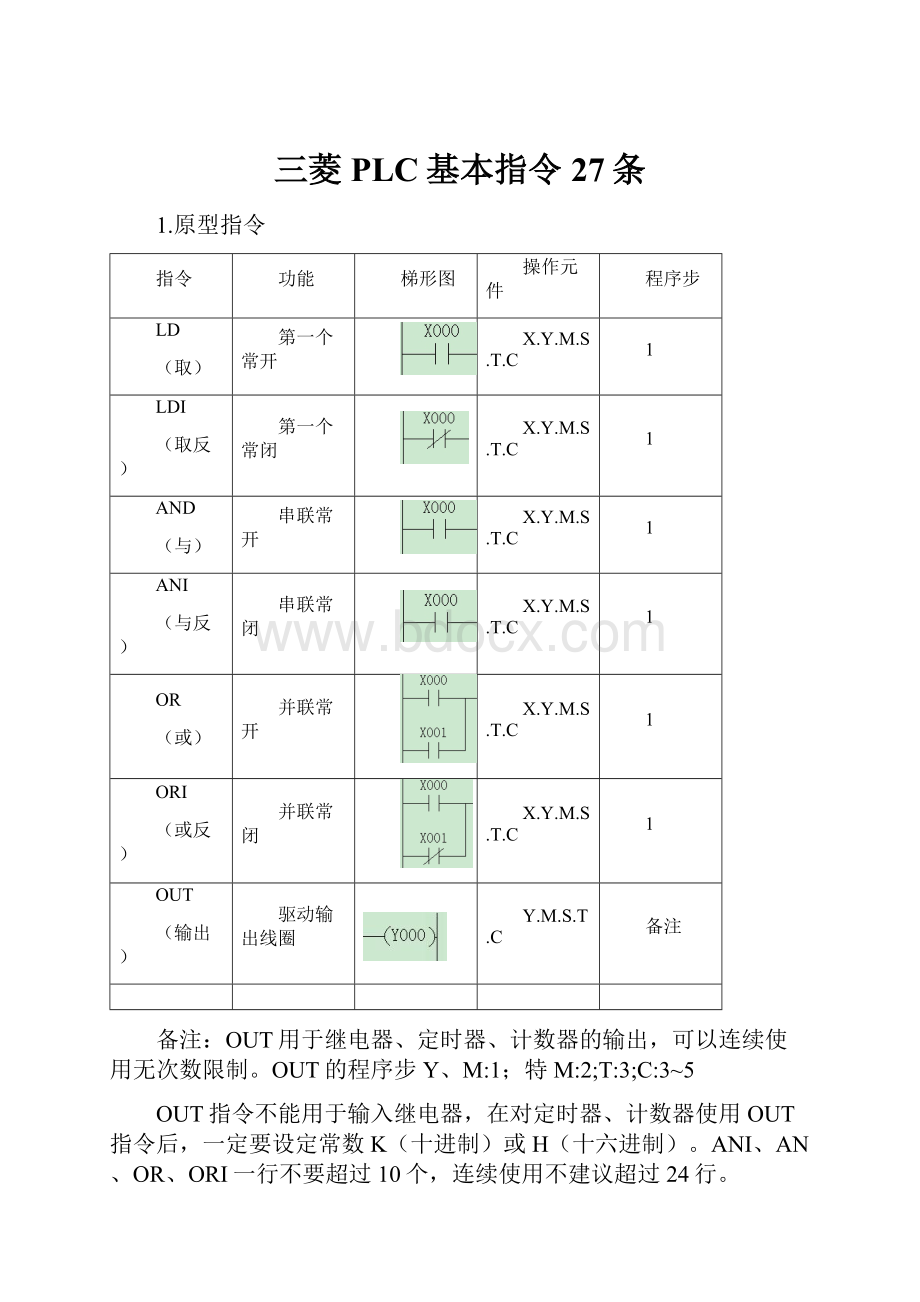 三菱PLC基本指令27条.docx_第1页