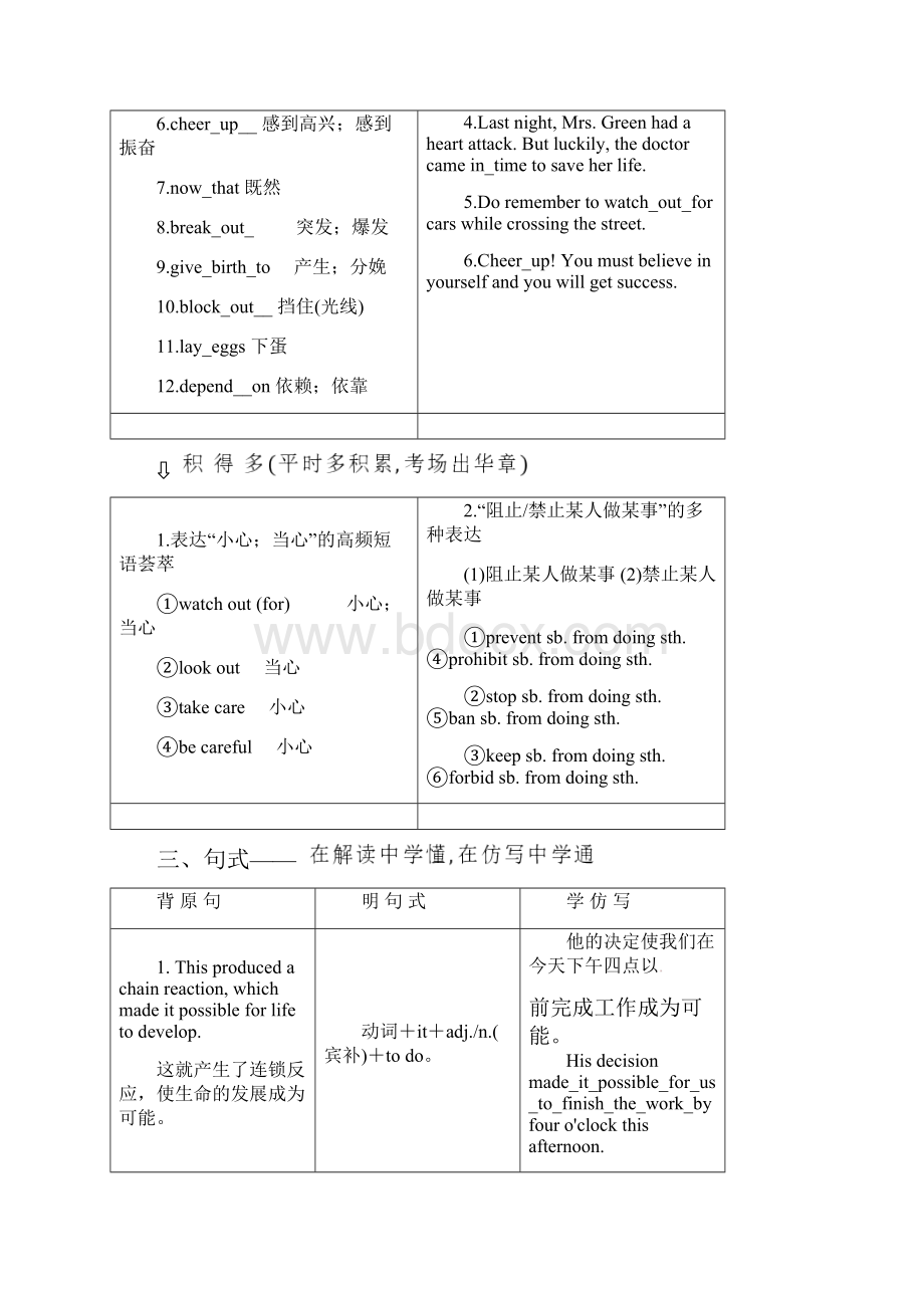 届高三英语一轮复习Unit4Astronomythescienceofthestars新人教版.docx_第3页