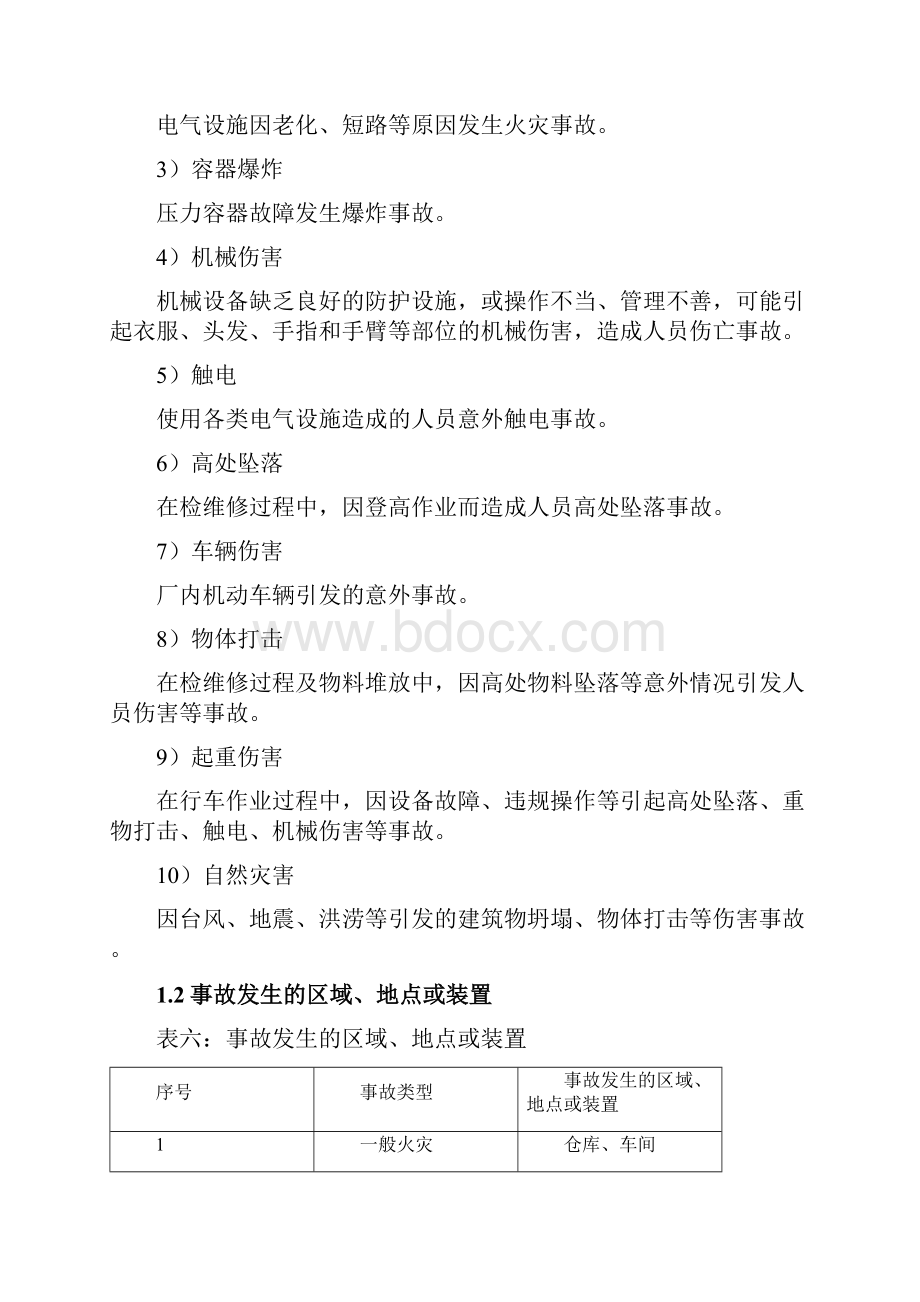 企业现场应急处置方案.docx_第2页