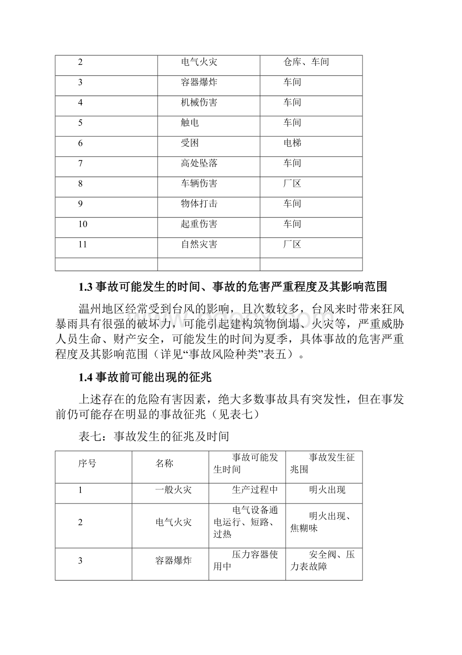 企业现场应急处置方案.docx_第3页