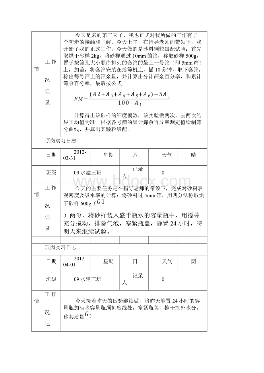 施工员顶岗实习日志.docx_第2页