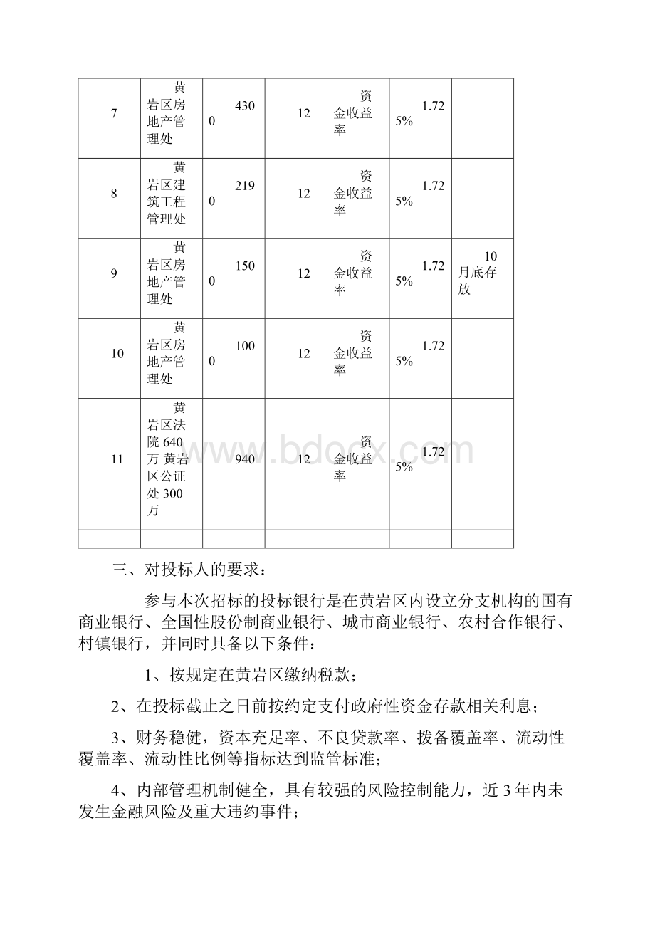 黄岩区财政资金竞争性存放招标.docx_第3页