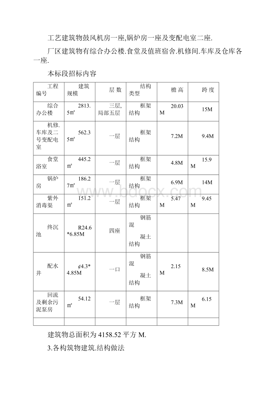 乌鲁木齐市河西污水处理厂第一标段整理.docx_第2页