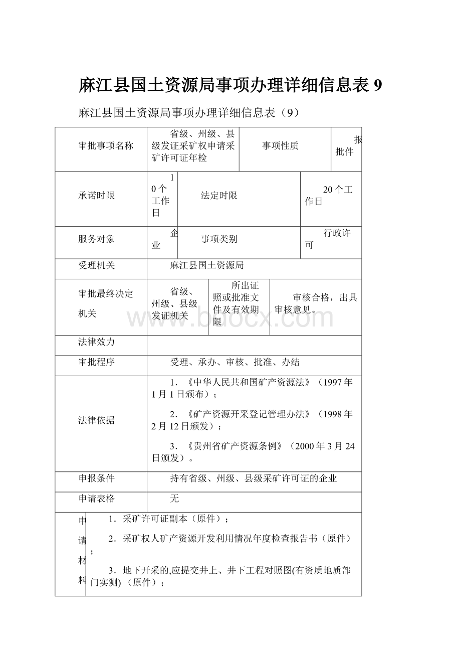 麻江县国土资源局事项办理详细信息表9.docx_第1页