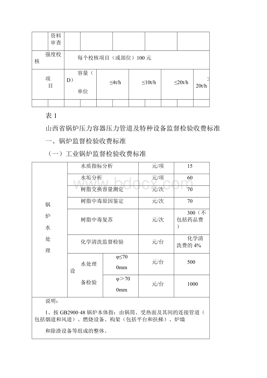 山西省锅炉压力容器压力管道及特种设备监督检验收费标准.docx_第2页