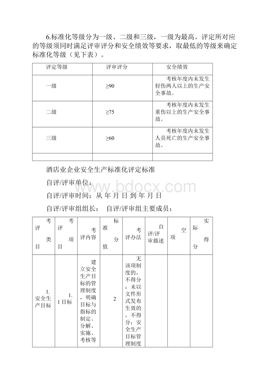 精品推荐完整版移动互联网+酒店业企业安全生产标准化评定标准.docx_第2页