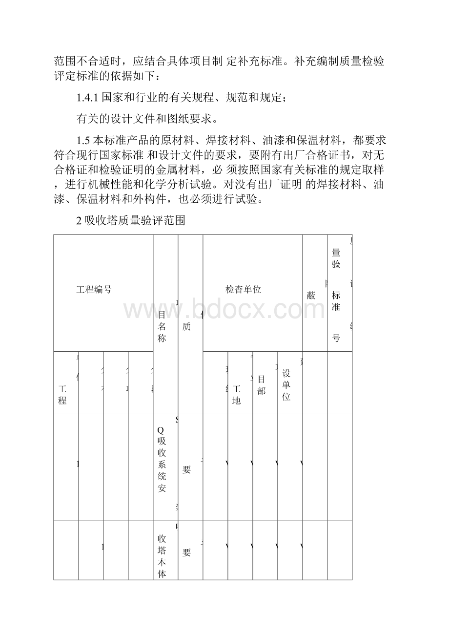 石灰石石膏湿法烟气脱硫吸收塔质量检验和评定标准.docx_第2页