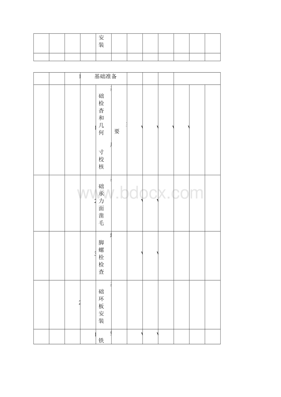 石灰石石膏湿法烟气脱硫吸收塔质量检验和评定标准.docx_第3页