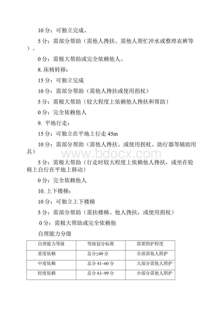 Barthel指数评定量表.docx_第3页