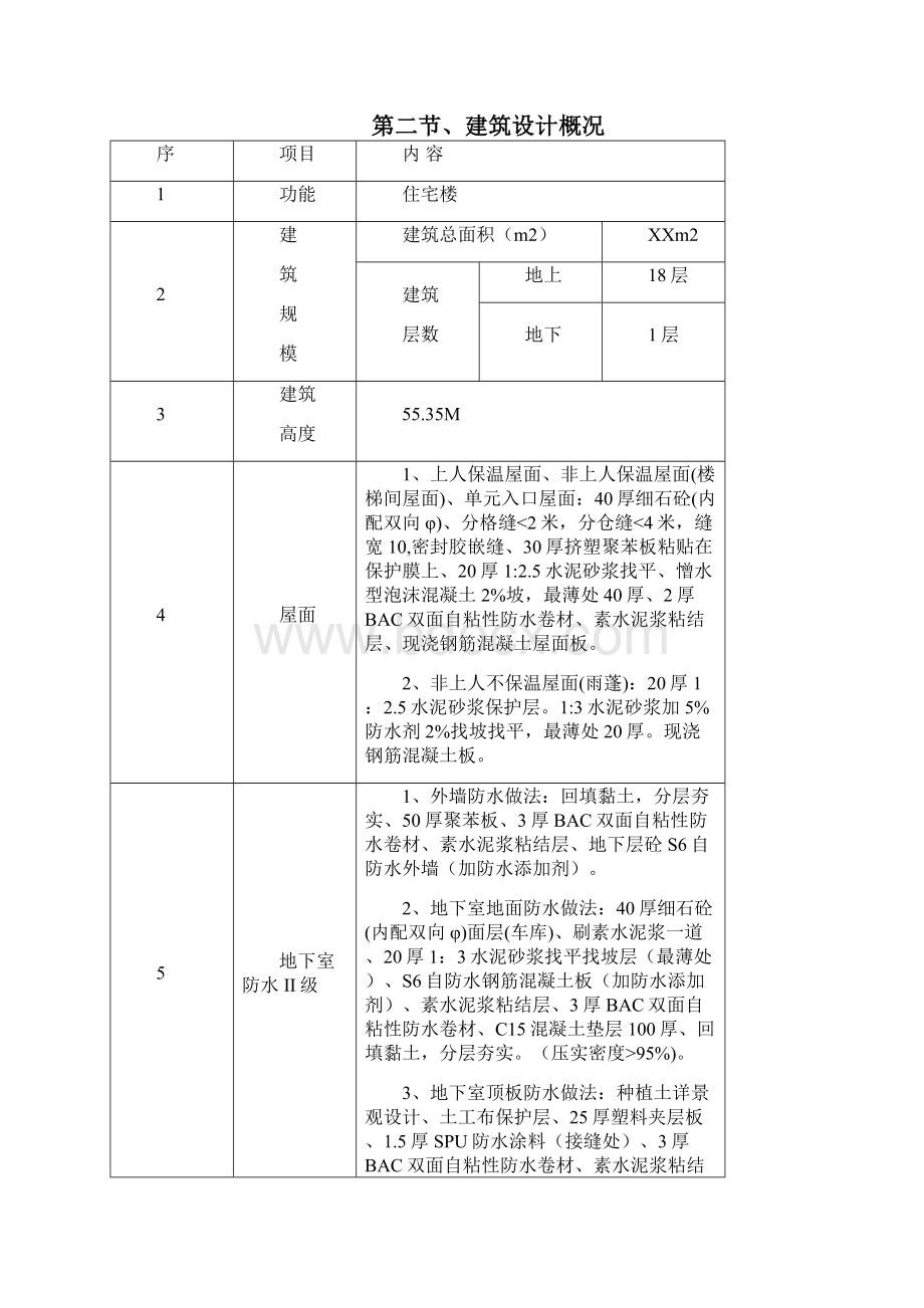 完整升级版XX楼施工组织设计.docx_第3页