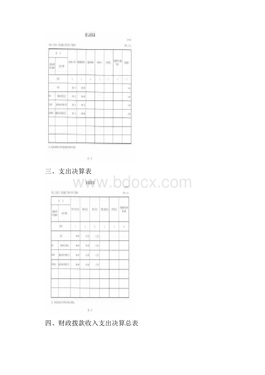 部门决算公开模板 二道区.docx_第3页