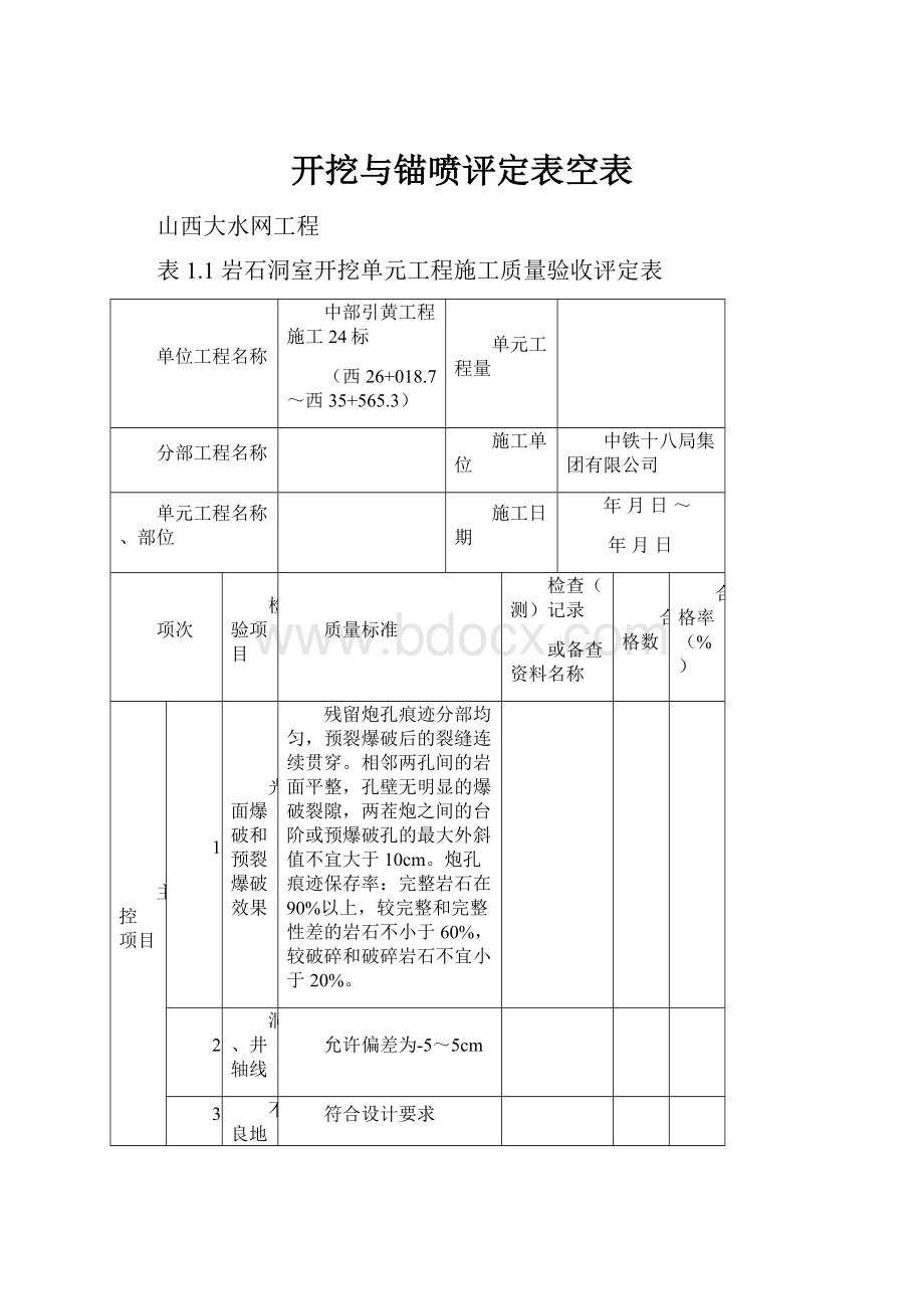 开挖与锚喷评定表空表.docx