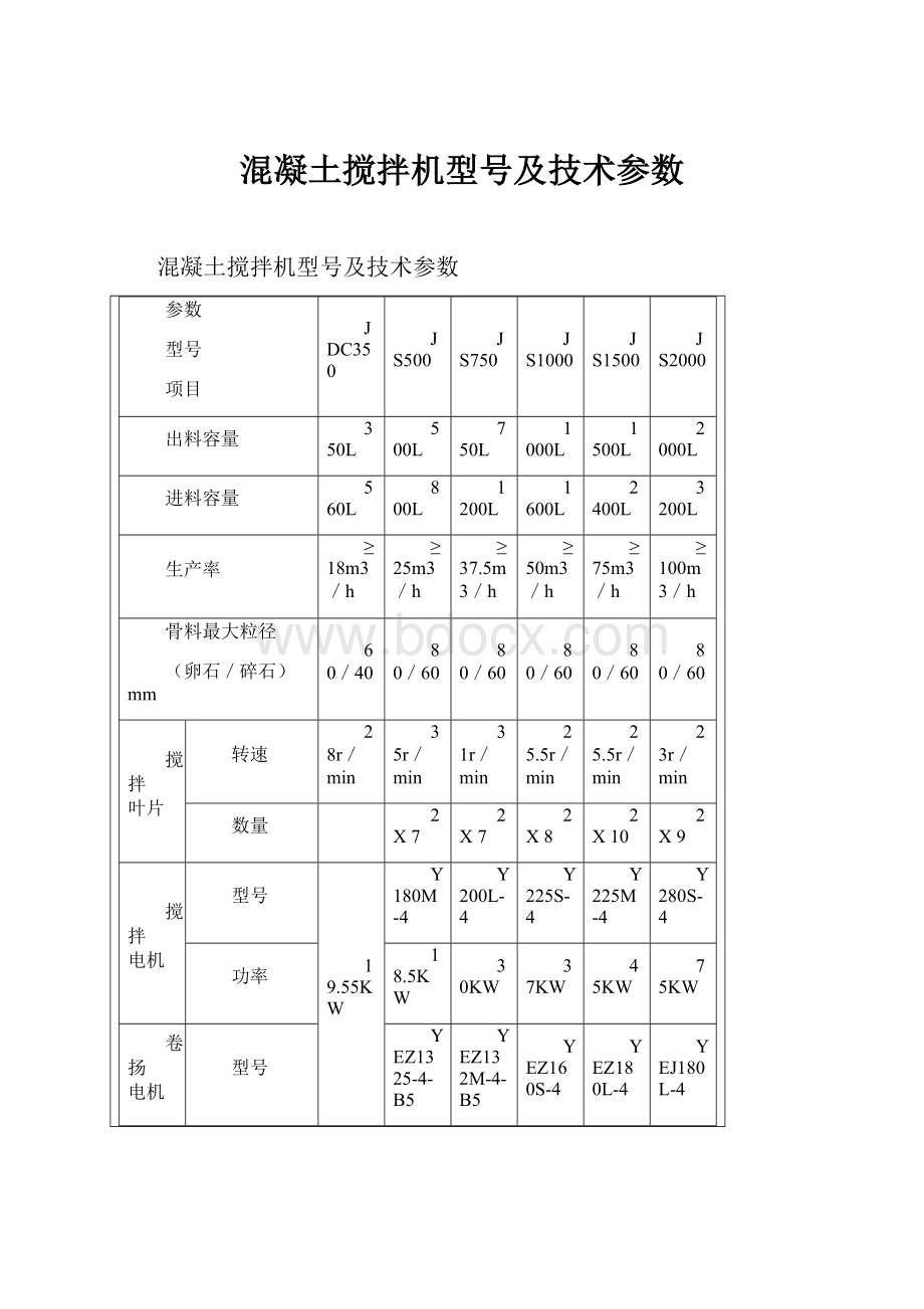 混凝土搅拌机型号及技术参数.docx_第1页