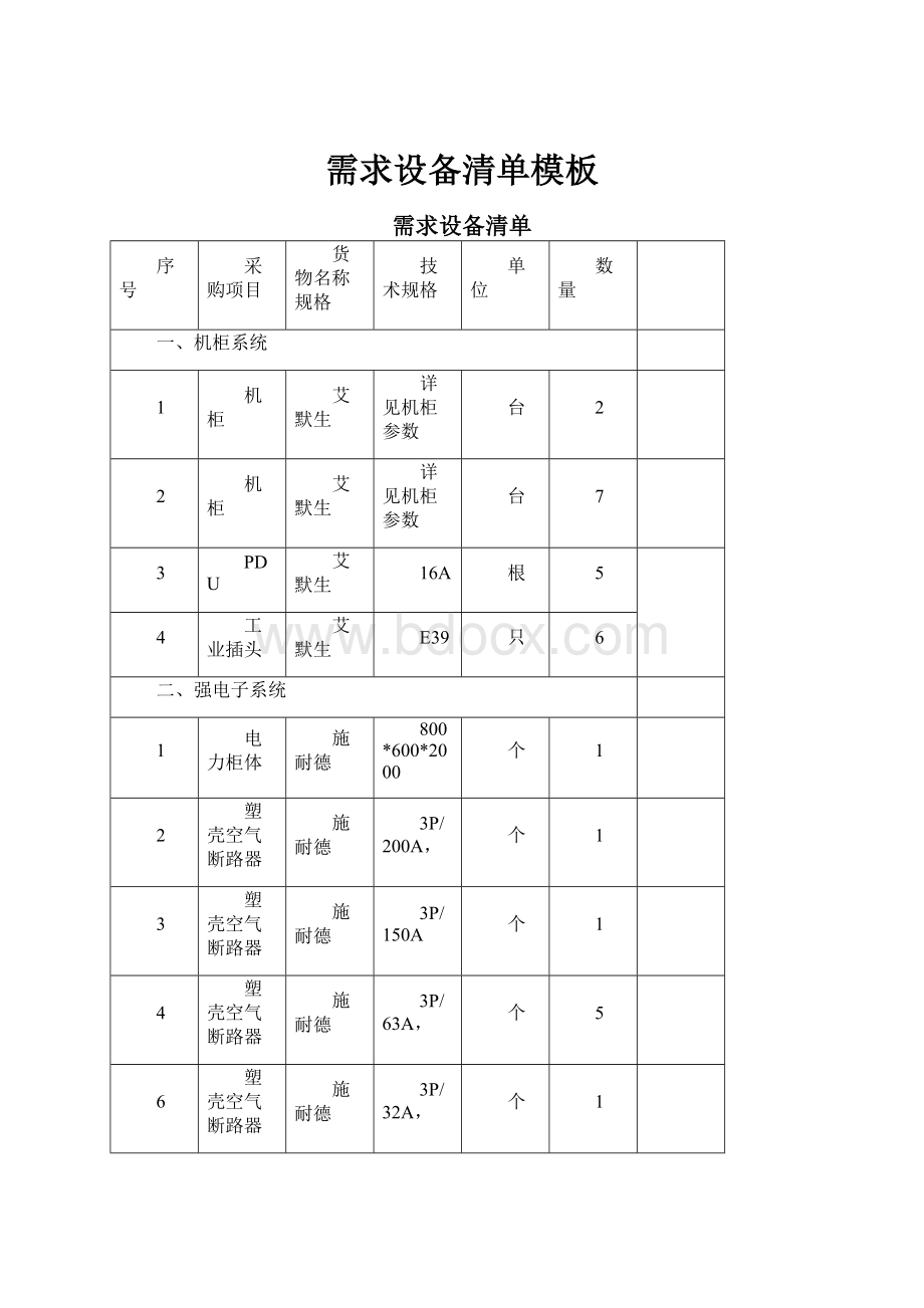 需求设备清单模板.docx