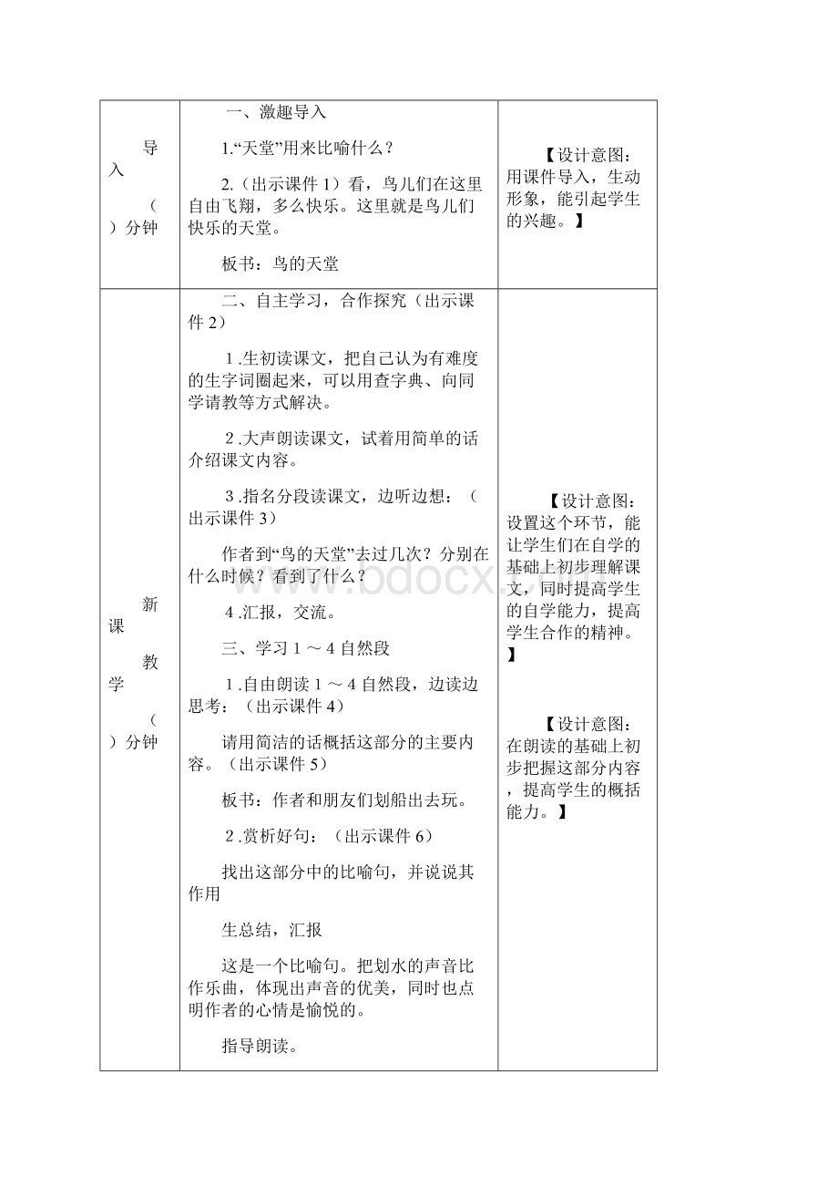 小学教育人教部编版小学语文五年级上册鸟的天堂 教案公开课配套资料名师课堂.docx_第2页