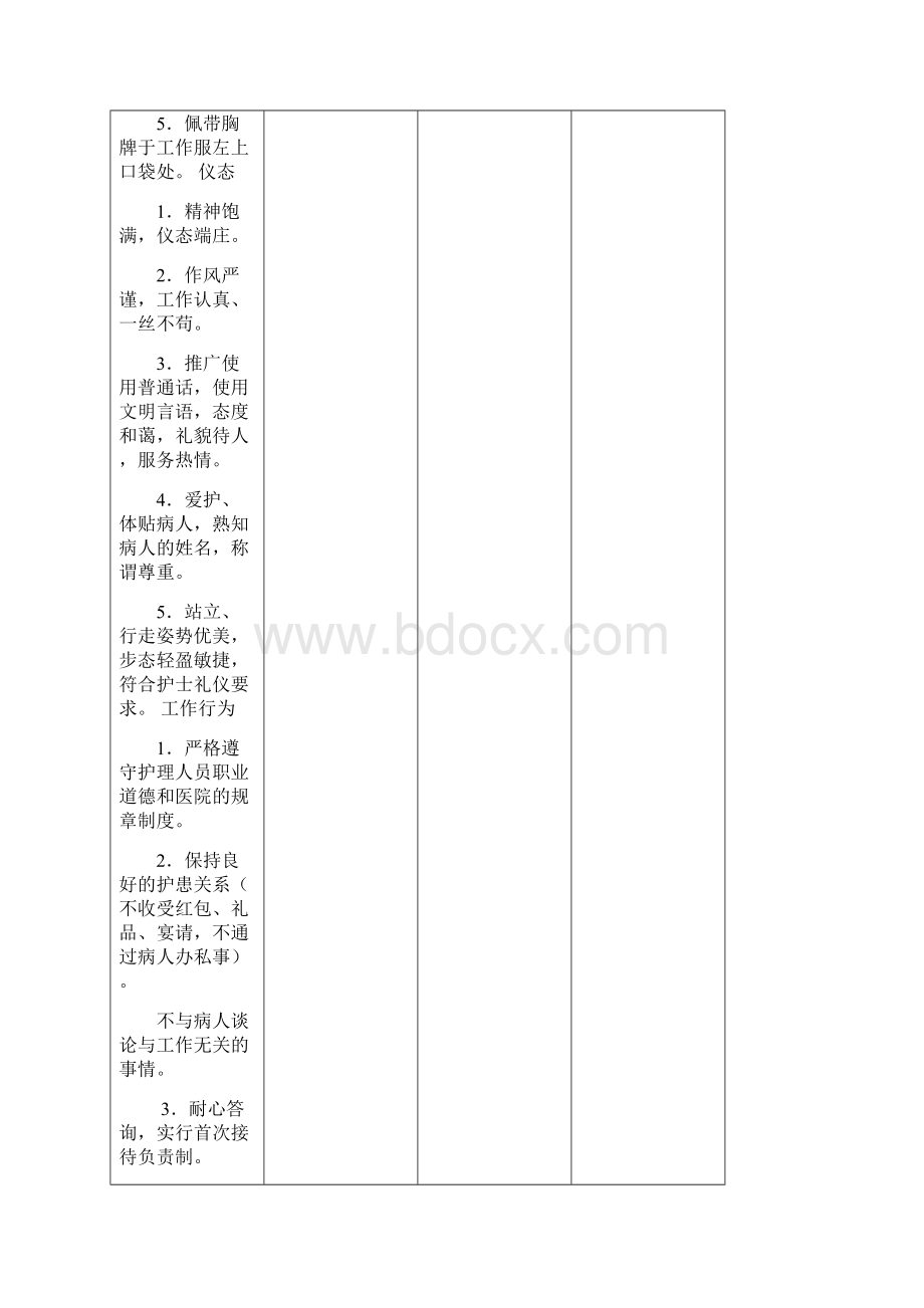 护理质量管理细则02.docx_第2页