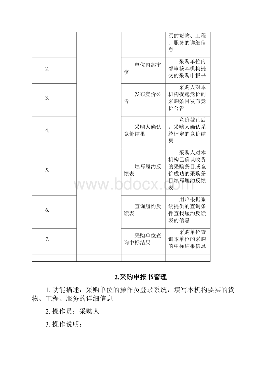 预选商品竞价采购采购单位操作手册.docx_第2页