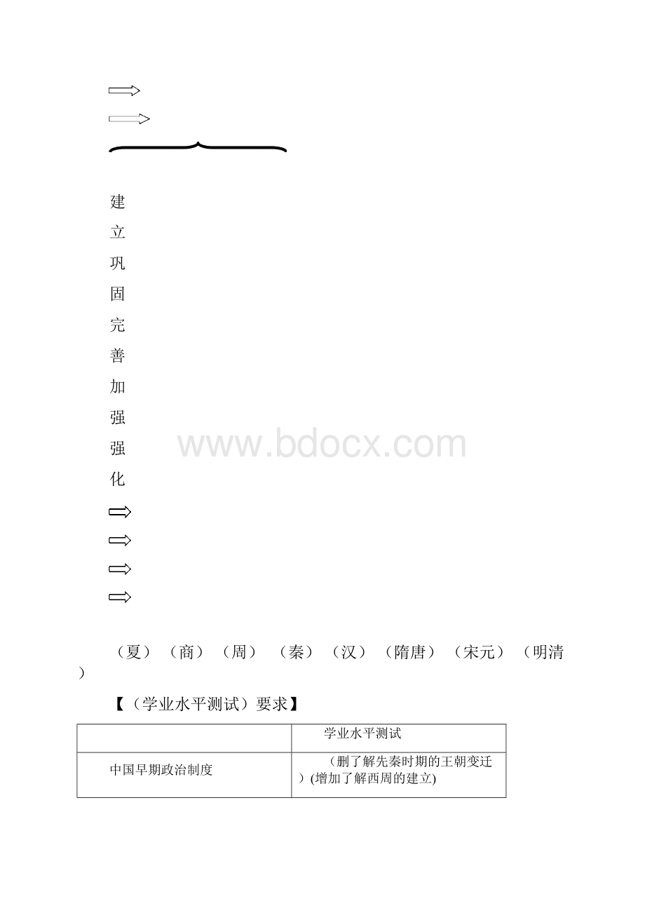 专题一导学案教师版.docx_第2页