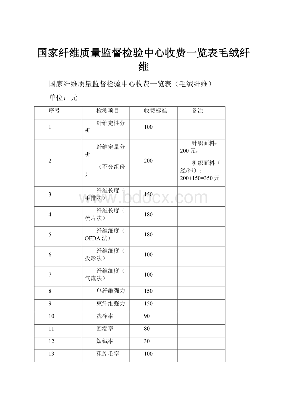 国家纤维质量监督检验中心收费一览表毛绒纤维.docx_第1页