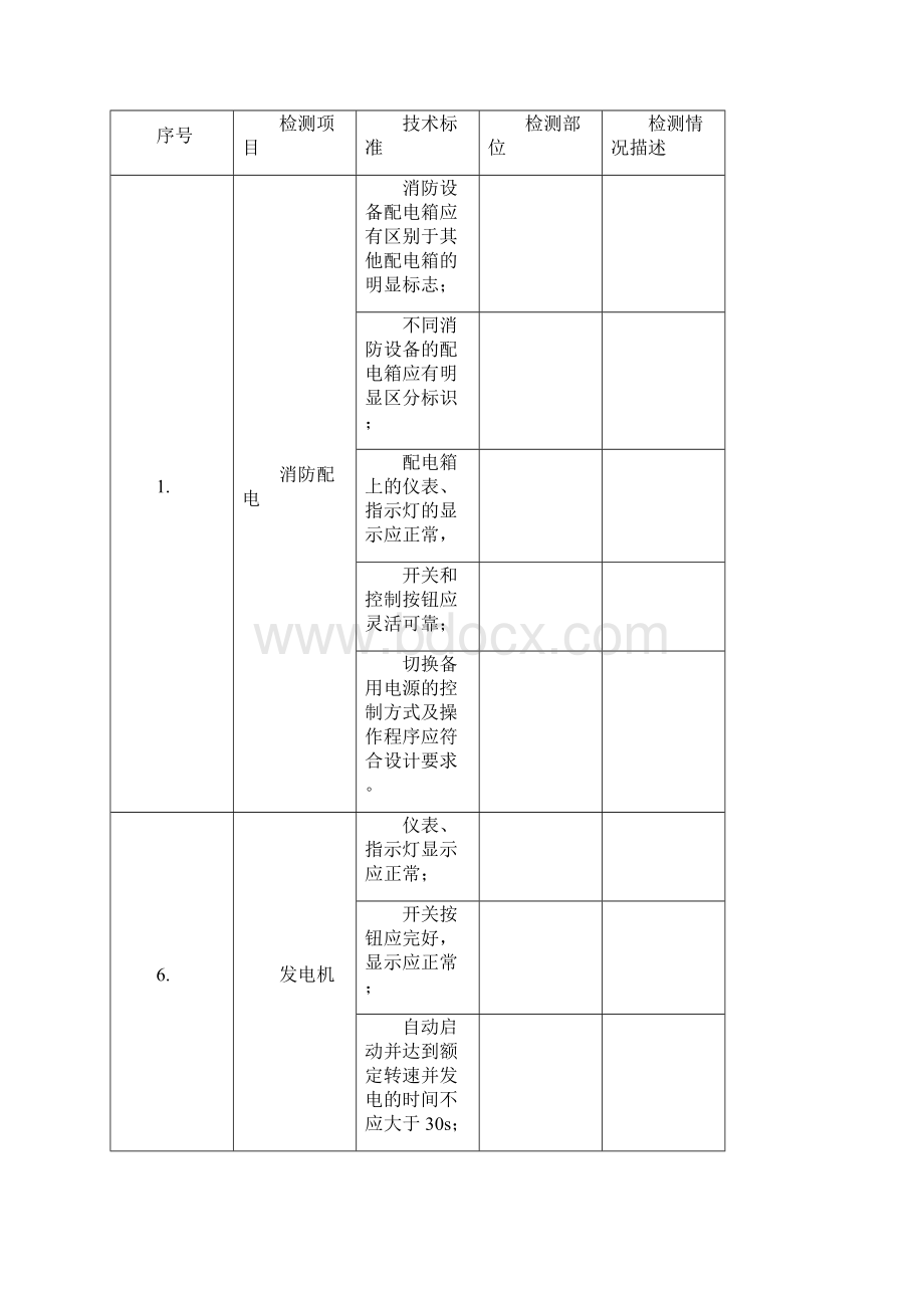 建筑消防设施检测记录表剖析.docx_第2页