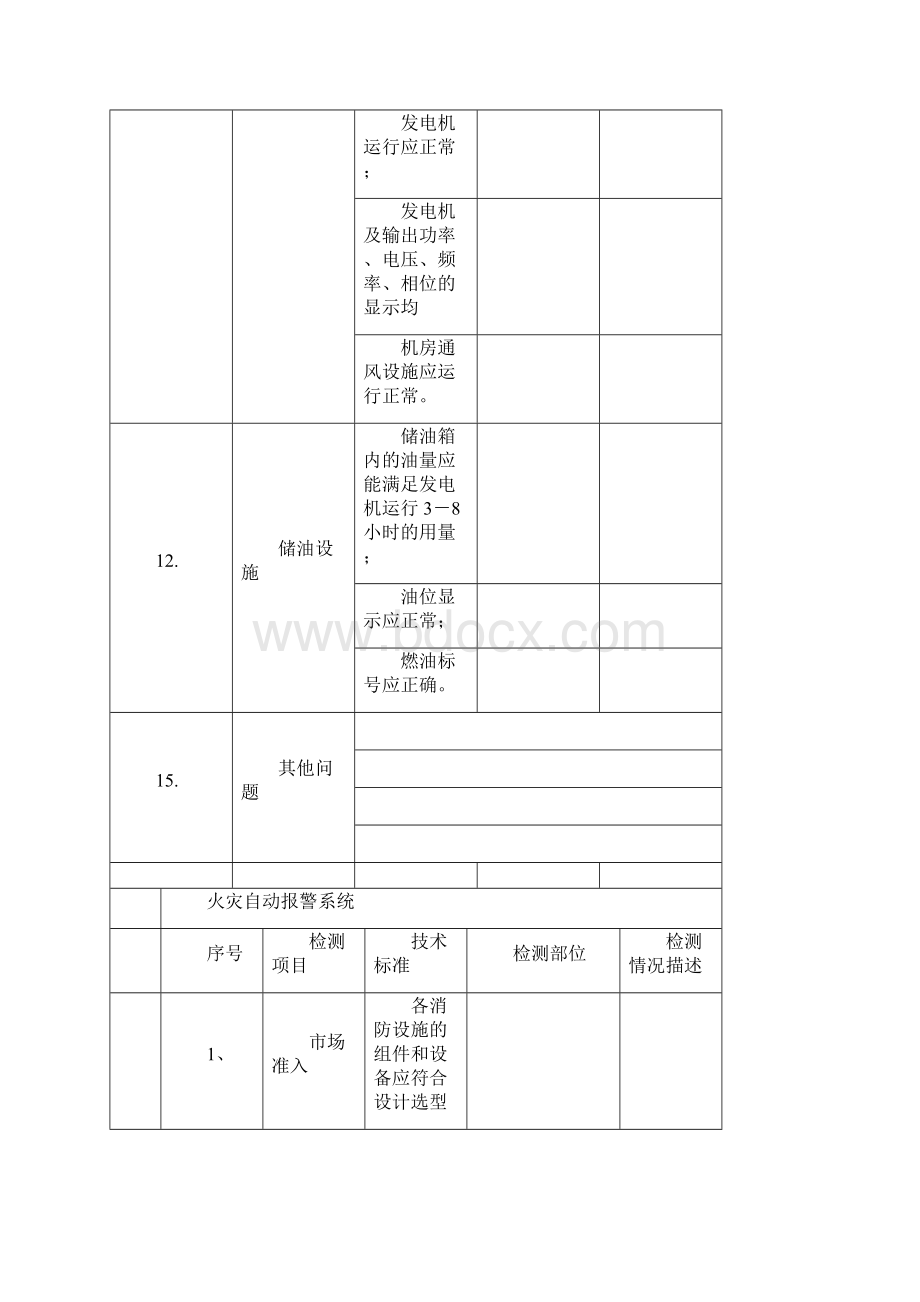 建筑消防设施检测记录表剖析.docx_第3页