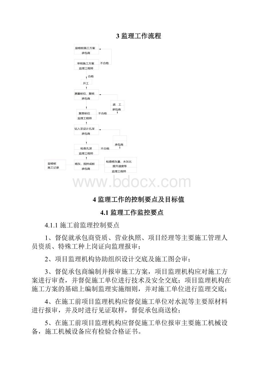 IIITS05标高压旋喷桩监理实施细则.docx_第3页