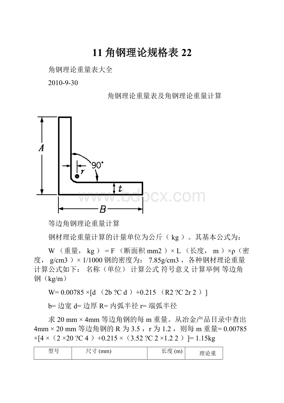 11角钢理论规格表22.docx_第1页