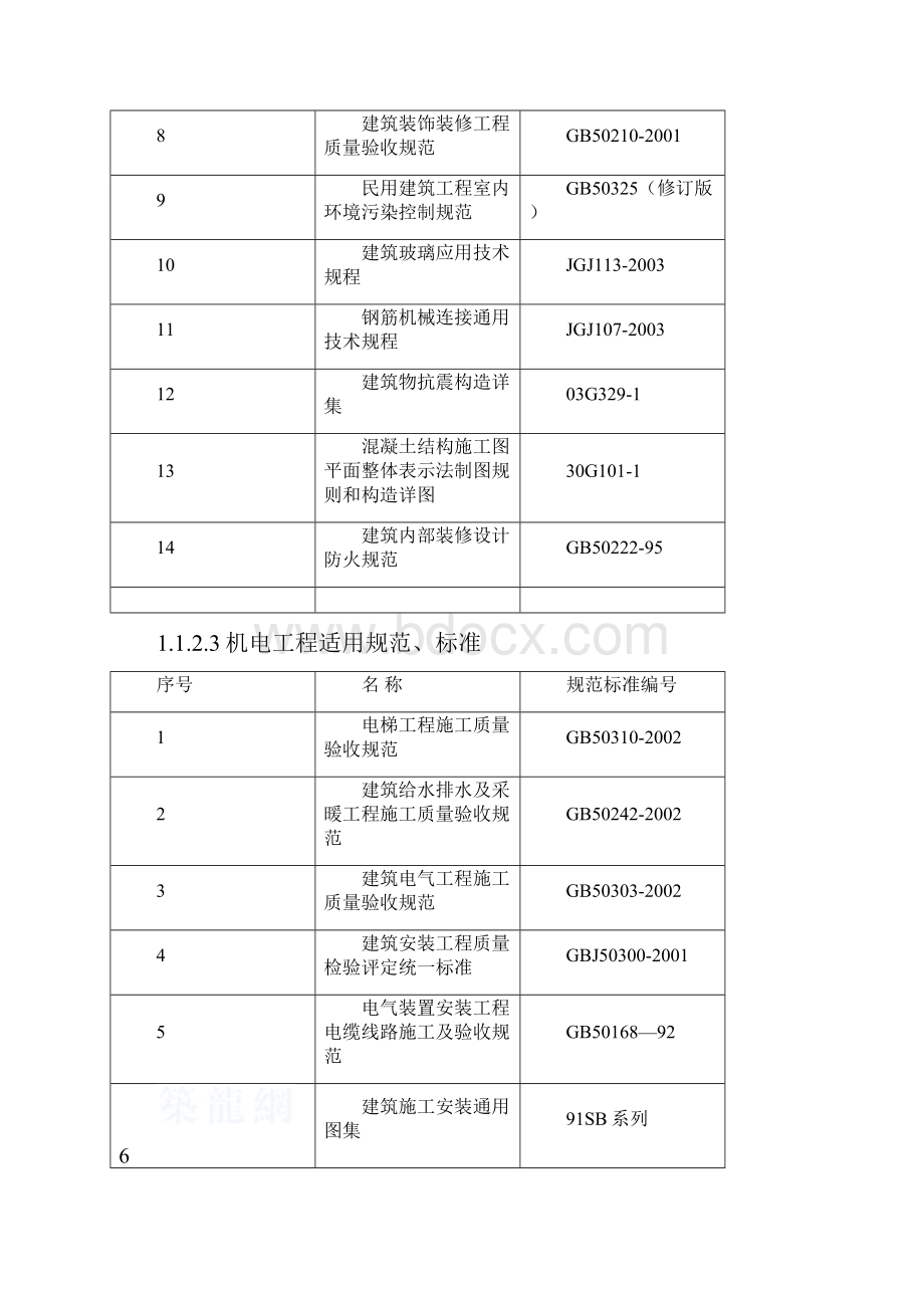 成益大酒店施工组织设计.docx_第2页