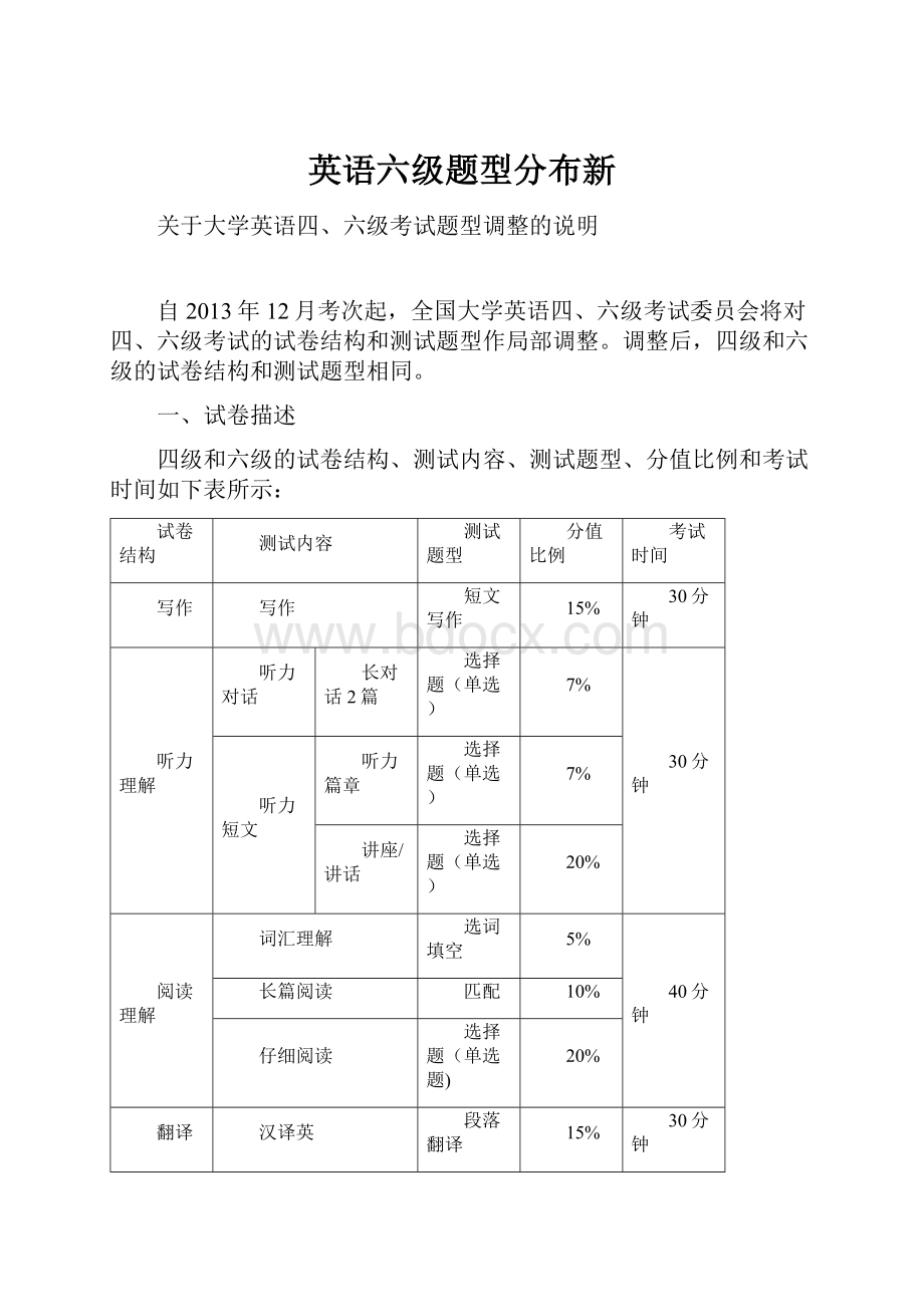 英语六级题型分布新.docx_第1页